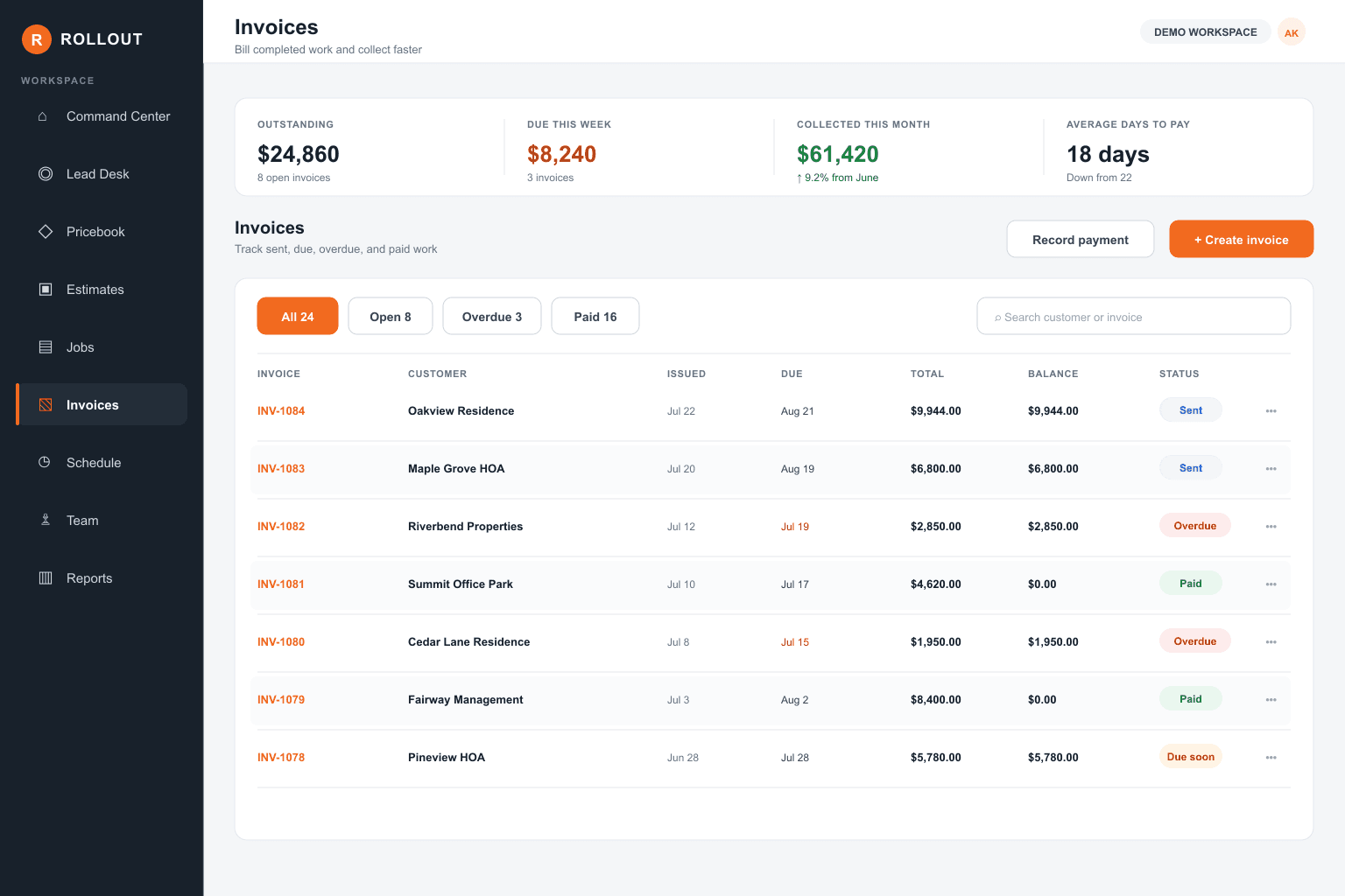 Rollout Invoices