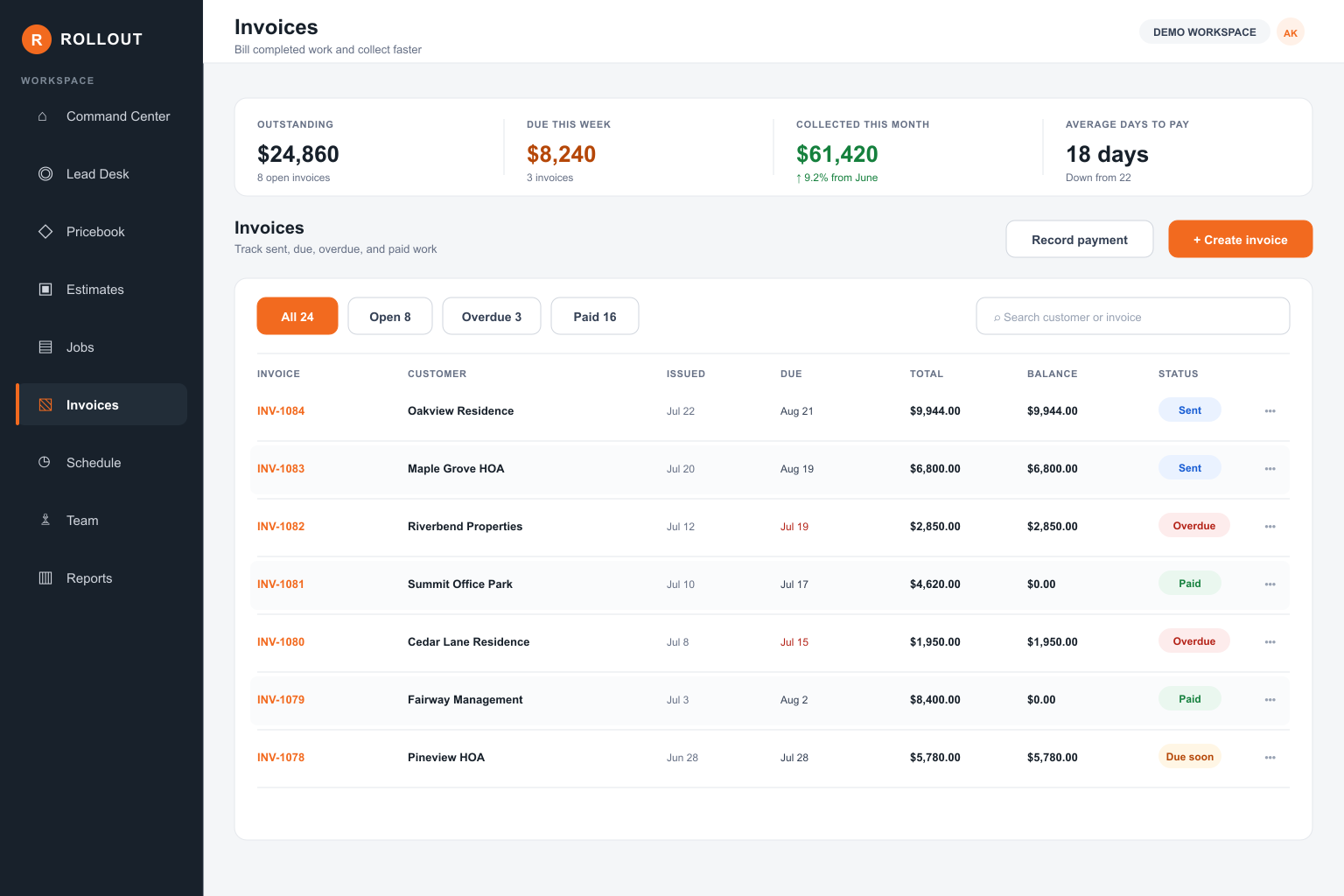 Rollout invoices screen with sanitized demo data