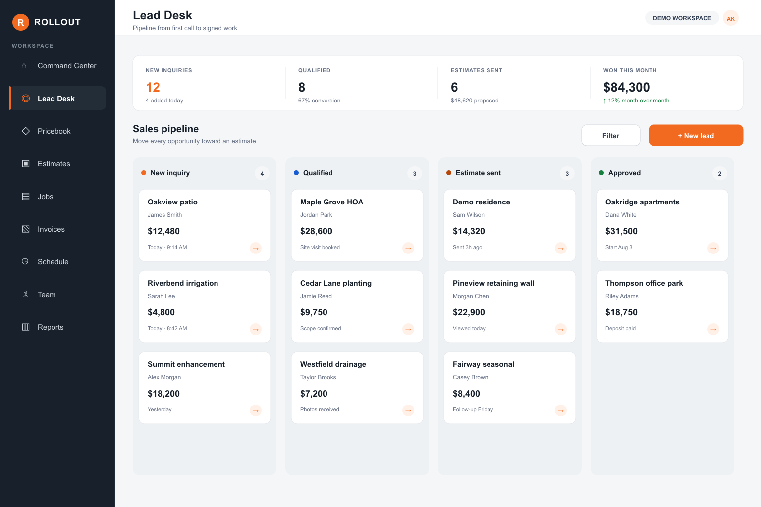 Rollout Lead Desk screen with sanitized demo data